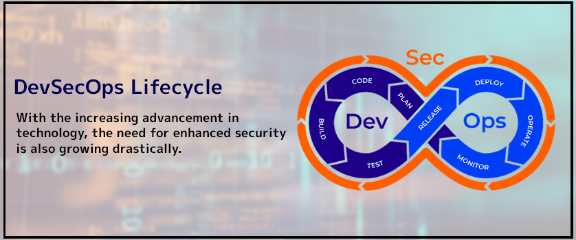 DevSecOps Lifecycle